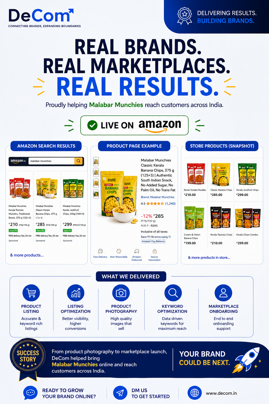 Malabar Munchies Sponsored Ads